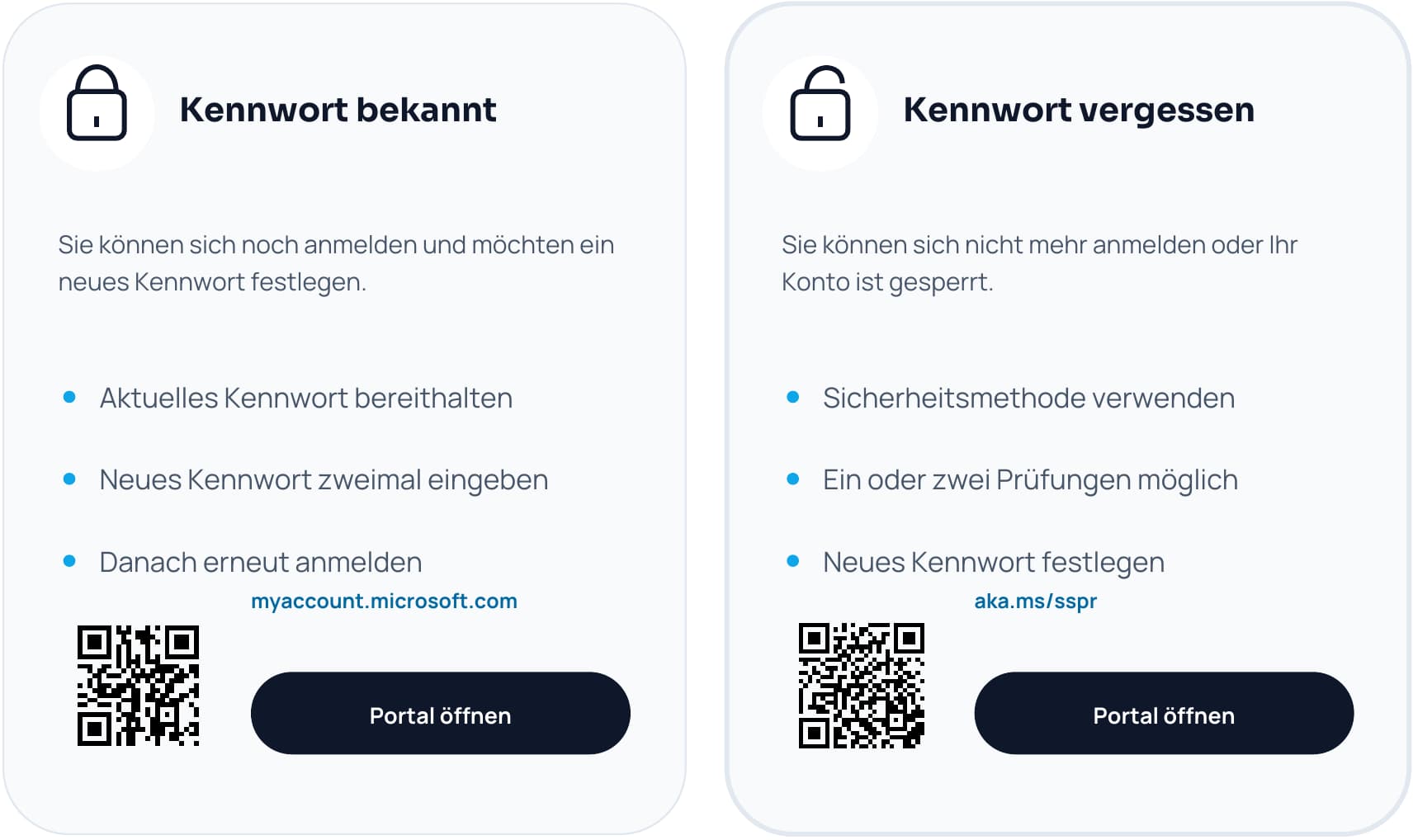 Entscheidungshilfe mit QR-Codes für ein bekanntes oder vergessenes Microsoft-365-Kennwort.